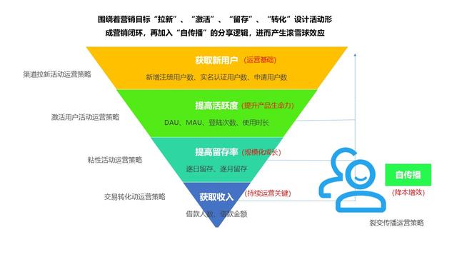 这家上市银行打响“息差管控赛”！息差收窄困局的“结”与“解”